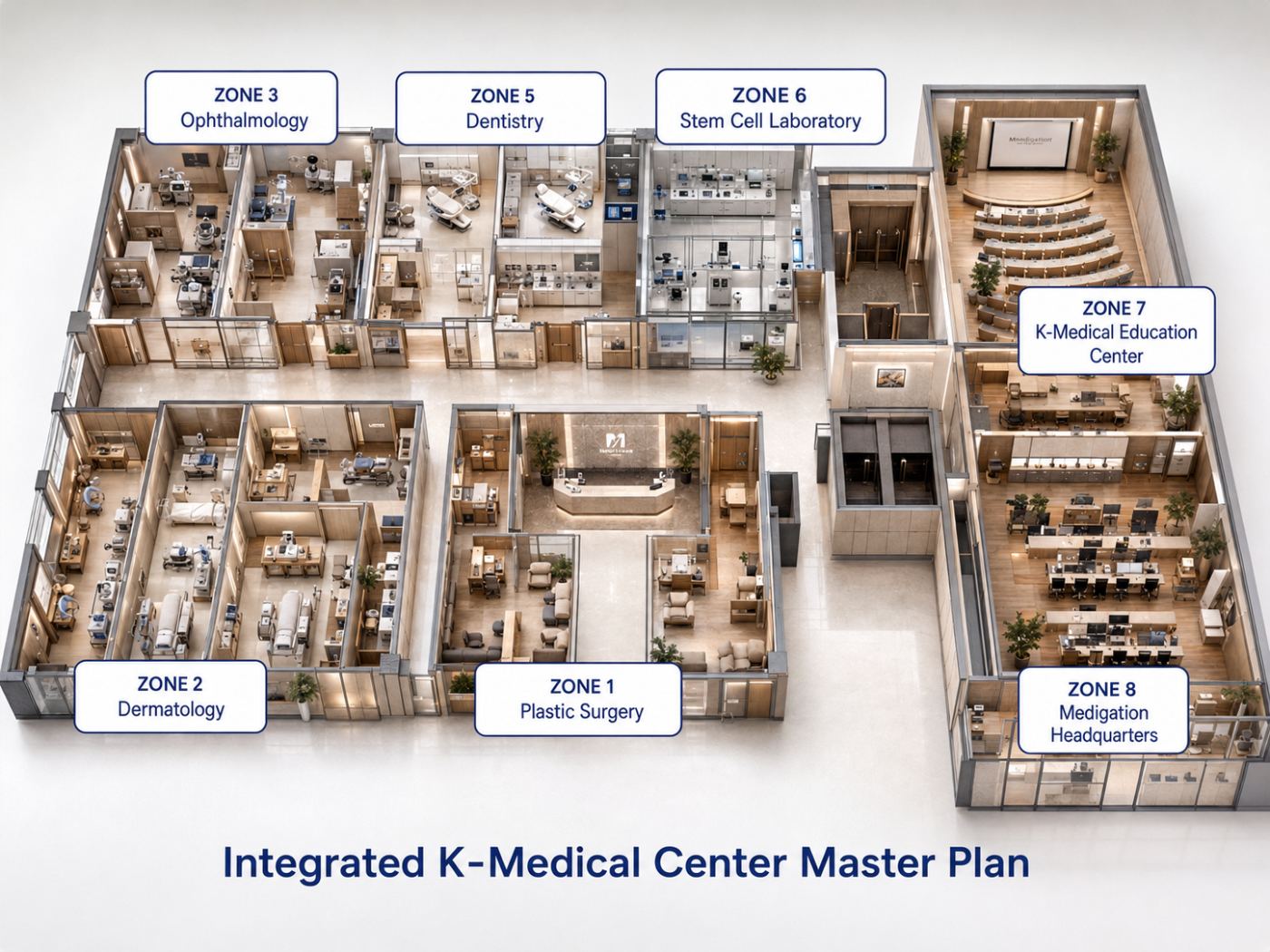 Integrated K-Medical Center Master Plan